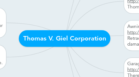 Mind Map: Thomas V. Giel Corporation