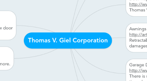 Mind Map: Thomas V. Giel Corporation