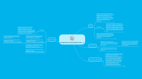 Mind Map: programas de presentaciones