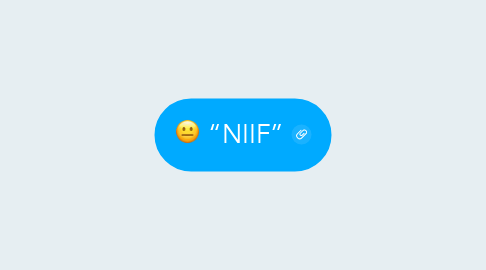 Mind Map: “NIIF”