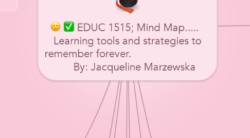 Mind Map: EDUC 1515; Mind Map.....   Learning tools and strategies to remember forever.                                  By: Jacqueline Marzewska