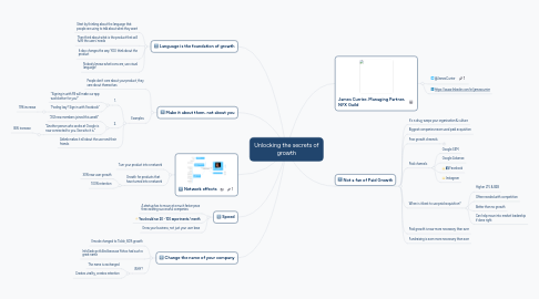 Mind Map: Unlocking the secrets of growth