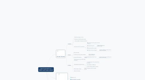 Mind Map: Running growth for a 500M+ user social network