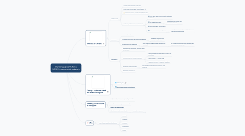 Mind Map: Running growth for a 500M+ user social network