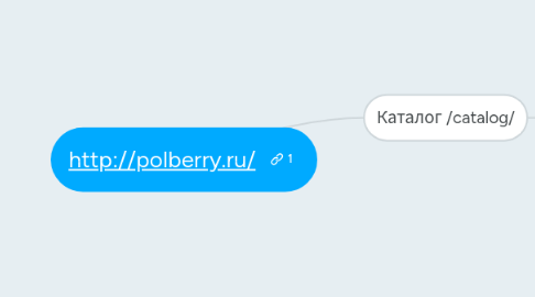 Mind Map: http://polberry.ru/