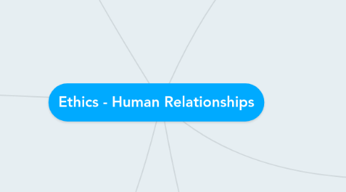 Mind Map: Ethics - Human Relationships