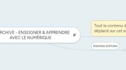 Mind Map: ARCHIVE - ENSEIGNER & APPRENDRE AVEC LE NUMÉRIQUE