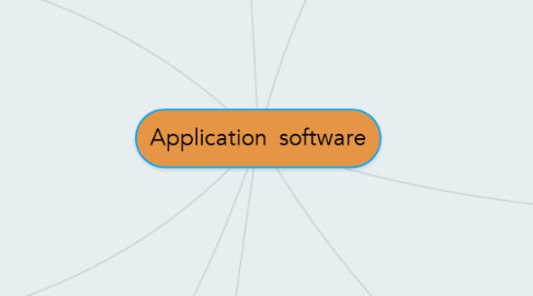 Mind Map: Application  software