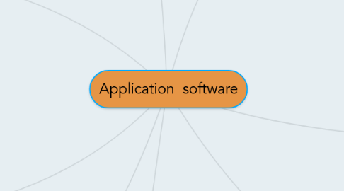 Mind Map: Application  software