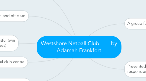 Mind Map: Westshore Netball Club        by Adamah Frankfort