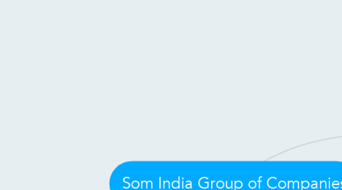 Mind Map: Som India Group of Companies