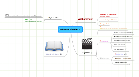 Mind Map: Meine erste Mind Map