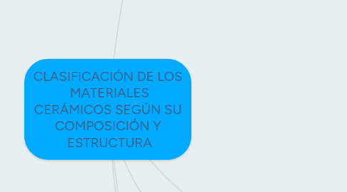 Mind Map: CLASIFICACIÓN DE LOS  MATERIALES CERÁMICOS SEGÚN SU COMPOSICIÓN Y  ESTRUCTURA