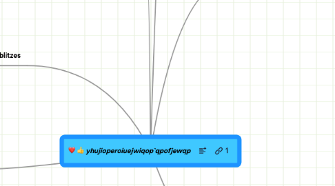 Mind Map: yhujioperoiuejwiqop`qpofjewqp