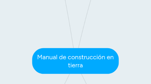 Mind Map: Manual de construcción en tierra