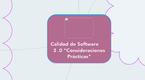 Mind Map: Calidad de Software       3 .0 "Consideraciones Prácticas"