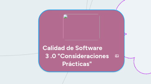 Mind Map: Calidad de Software 3 .0 "Consideraciones Prácticas"