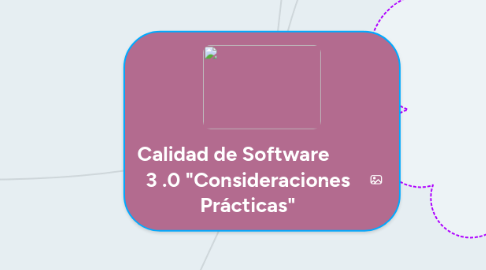 Mind Map: Calidad de Software       3 .0 "Consideraciones Prácticas"