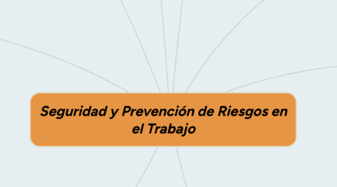 Mind Map: Seguridad y Prevención de Riesgos en el Trabajo