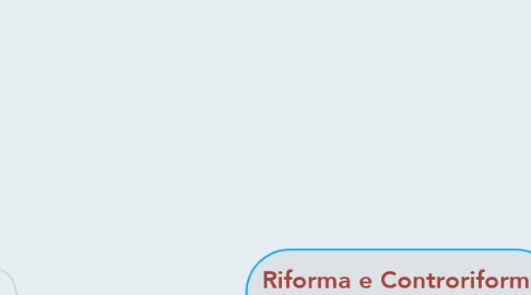 Mind Map: Riforma e Controriforma cattolica