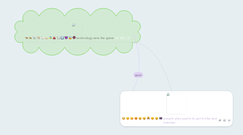 Mind Map: people play sports to get trofes and exersize