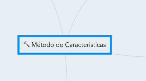 Mind Map: Método de Caracteristicas