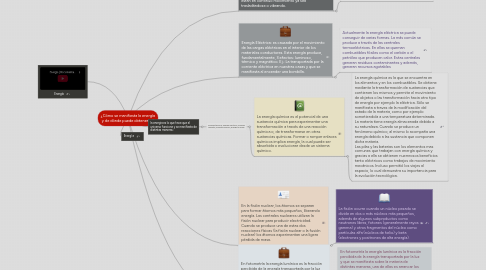 Mind Map: ¿Cómo se manifiesta la energía y de dónde puede obtenerse?