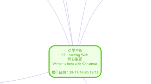 Mind Map: K1學習網 K1 Learning Web 開心聖誕 Winter is here with Christmas  推行日期：28/11/16-20/12/16