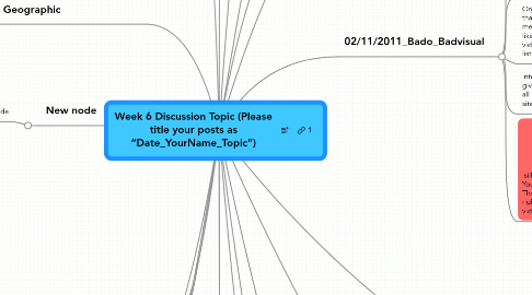 Mind Map: Week 6 Discussion Topic (Please title your posts as “Date_YourName_Topic”)