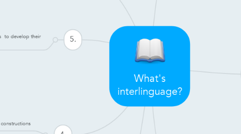 Mind Map: What's interlinguage?