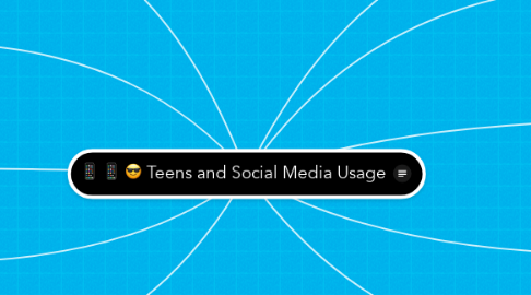 Mind Map: Teens and Social Media Usage