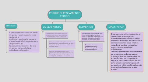 Mind Map: PORQUE EL PENSAMIENTO CRITICO