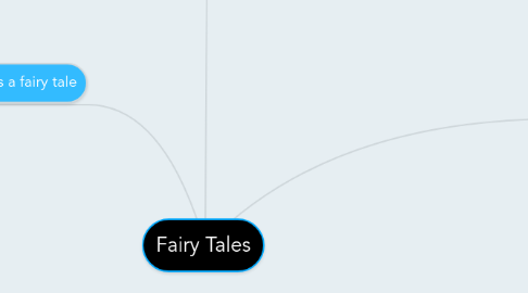 Mind Map: Fairy Tales