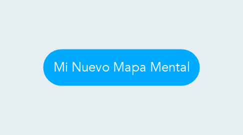 Mind Map: Mi Nuevo Mapa Mental