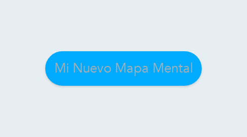 Mind Map: Mi Nuevo Mapa Mental