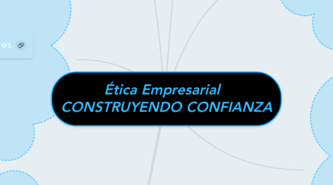 Mind Map: Ética Empresarial   CONSTRUYENDO CONFIANZA
