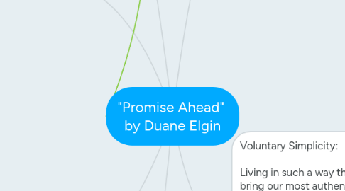 Mind Map: "Promise Ahead" by Duane Elgin