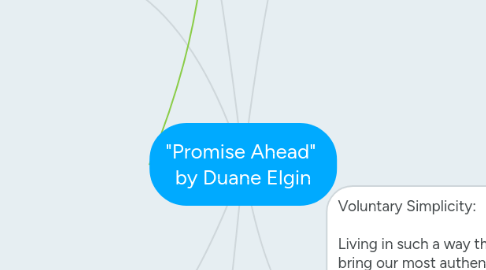 Mind Map: "Promise Ahead"  by Duane Elgin