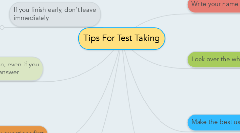 Mind Map: Tips For Test Taking