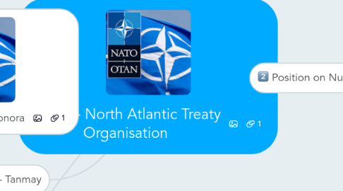 Mind Map: NATO - North Atlantic Treaty Organisation