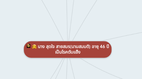 Mind Map: นาง สุดใจ สายสมร(นามสมมติ) อายุ 46 ปี เป็นโรคตับแข็ง