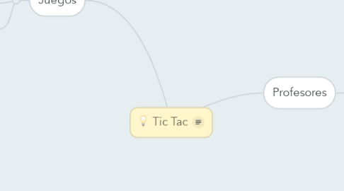 Mind Map: Tic Tac