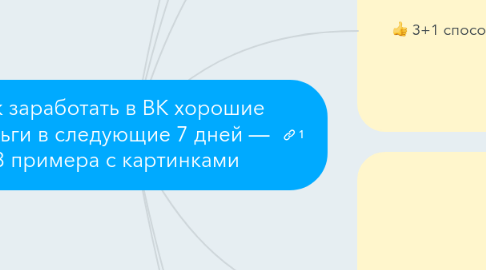 Mind Map: Как заработать в ВК хорошие деньги в следующие 7 дней — 3 примера с картинками