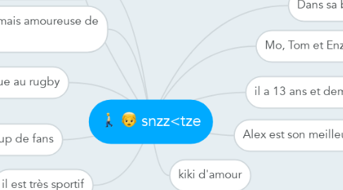 Mind Map: snzz<tze