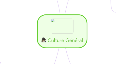 Mind Map: Culture Général