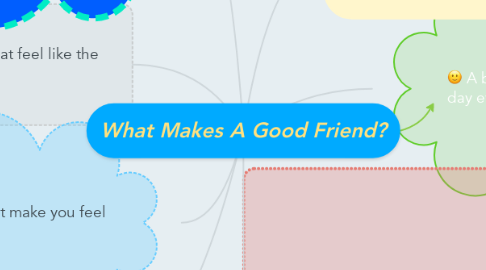 Mind Map: What Makes A Good Friend?