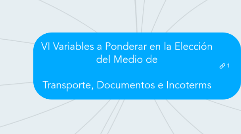 Mind Map: VI Variables a Ponderar en la Elección del Medio de  Transporte, Documentos e Incoterms