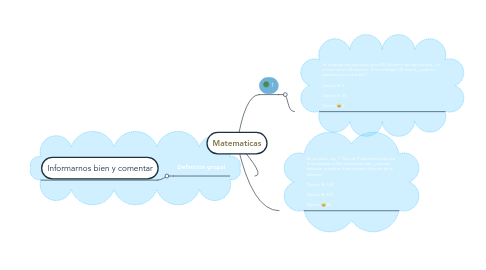 Mind Map: Matematicas