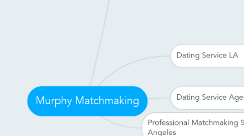 dating internship