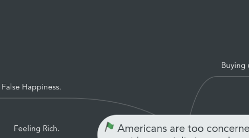 Mind Map: Americans are too concerned with materialistic goods.